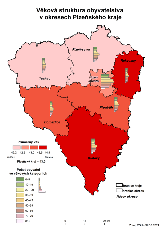 Kartogram: Věková struktura obyvatelstva v okresech Plzeňského kraje