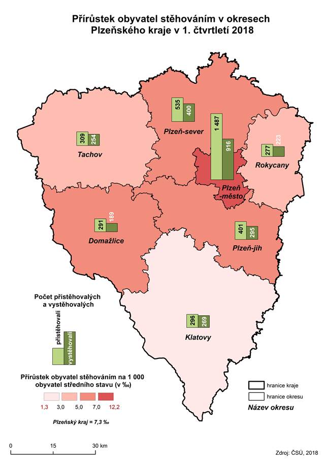 Kartogram: Přírůstek obyvatel stěhováním v okresech Plzeňského kraje v 1. čtvrtletí 2018