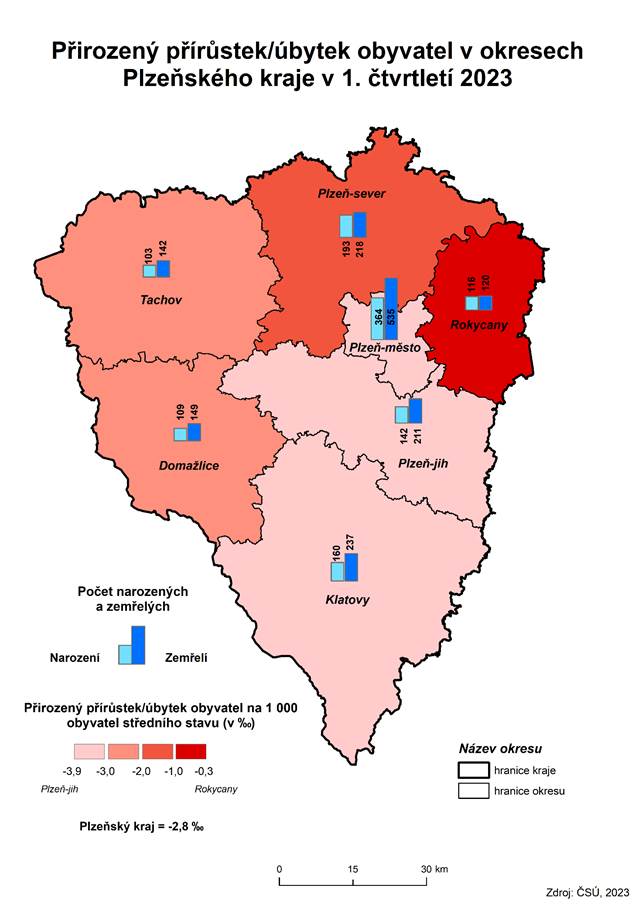 Kartogram: Přirozený přírůstek/úbytek obyvatel v okresech Plzeňského kraje v 1. čtvrtletí 2023