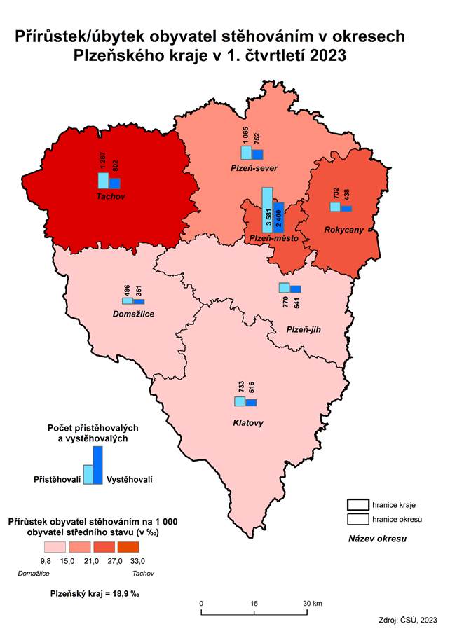 Kartogram: Přírůstek/úbytek obyvatel stěhováním v okresech Plzeňského kraje v 1. čtvrtletí 2023