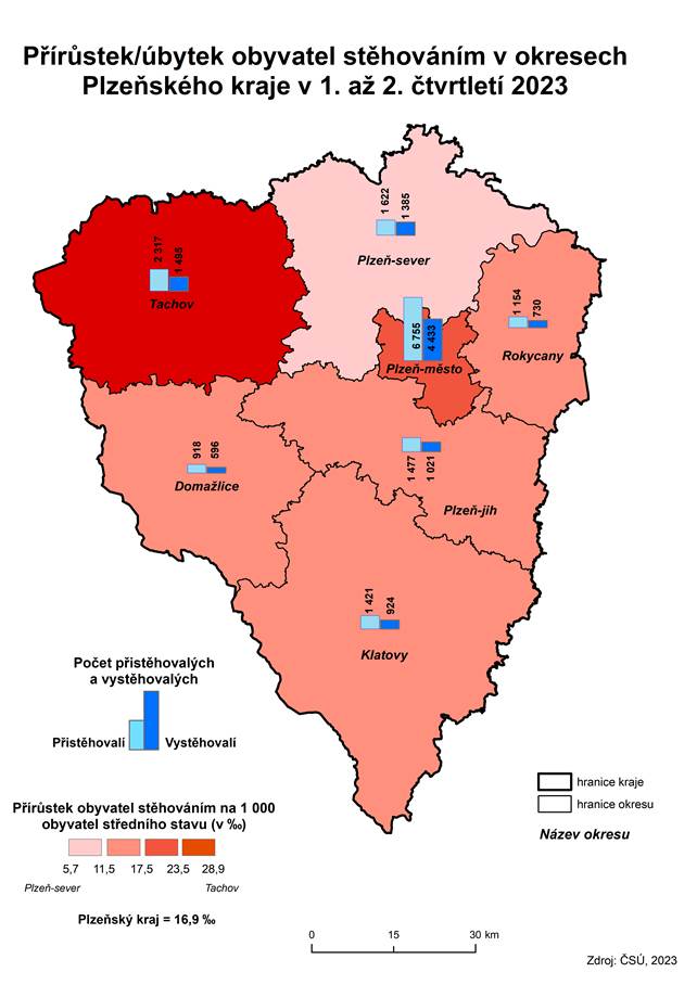 Kartogram: Přírůstek/úbytek obyvatel stěhováním v okresech Plzeňského kraje v 1. až 2. čtvrtletí 2023